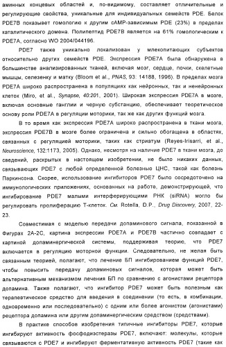 Использование ингибиторов pde7 для лечения нарушений движения (патент 2449790)