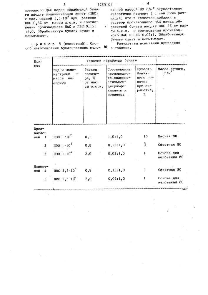 Способ изготовления бумаги (патент 1285101)