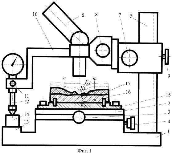 Бесконтактный способ измерения линейных размеров, износа и устройство для его осуществления (патент 2252394)