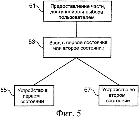 Устройство, способ, компьютерная программа и пользовательский интерфейс (патент 2564244)
