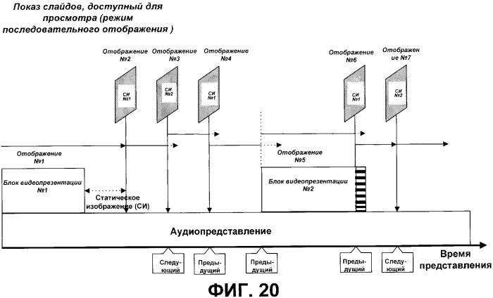 Носитель записи, имеющий структуру данных для меток списков воспроизведения, предназначенную для управления воспроизведением записанных на нем статических изображений, и способы и устройства записи и воспроизведения (патент 2359345)