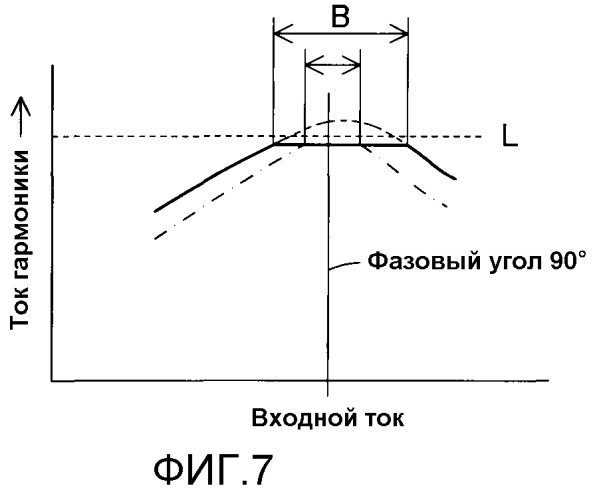 Электрический пылесос (патент 2484757)