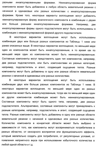 Композиция для жевательной резинки с жидким наполнителем (патент 2398442)