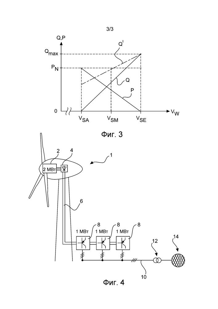 Способ управления ветроэнергетическими установками (патент 2649868)