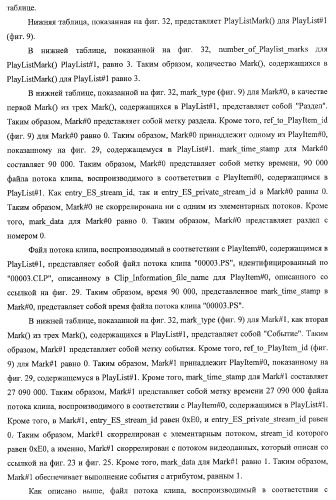 Устройство записи данных, способ записи данных, устройство обработки данных, способ обработки данных, носитель записи программы, носитель записи данных (патент 2367037)