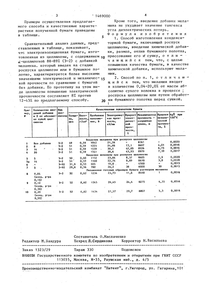 Способ изготовления конденсаторной бумаги (патент 1469000)