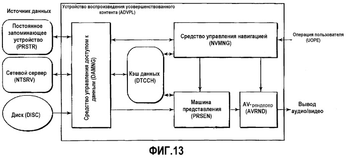 Система воспроизведения информации, использующая информационный запоминающий носитель (патент 2330335)