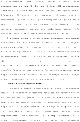 Устройство кодирования изображения и устройство декодирования изображения (патент 2430486)