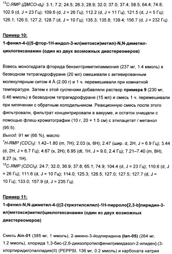 Замещенные производные 4-аминоциклогексана (патент 2501790)