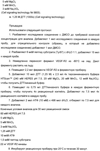 Производные пирроло[3,2-c]пиридин-4-он 2-индолинона в качестве ингибиторов протеинкиназы (патент 2410387)