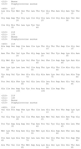 Композиции для иммунизации против staphylococcus aureus (патент 2508126)