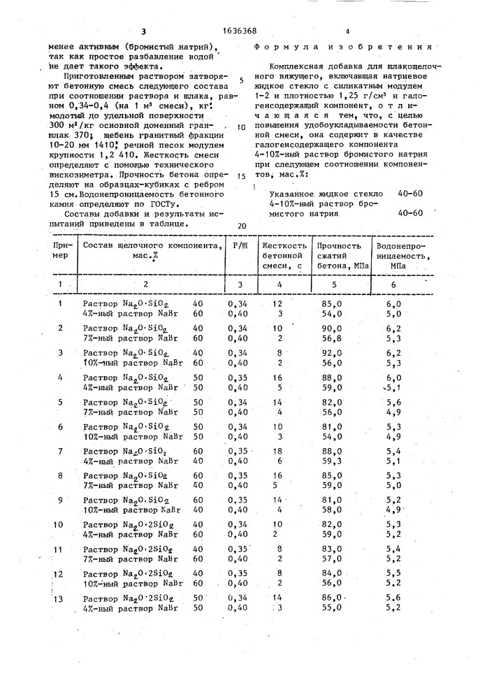 Комплексная добавка для шлакощелочного вяжущего (патент 1636368)