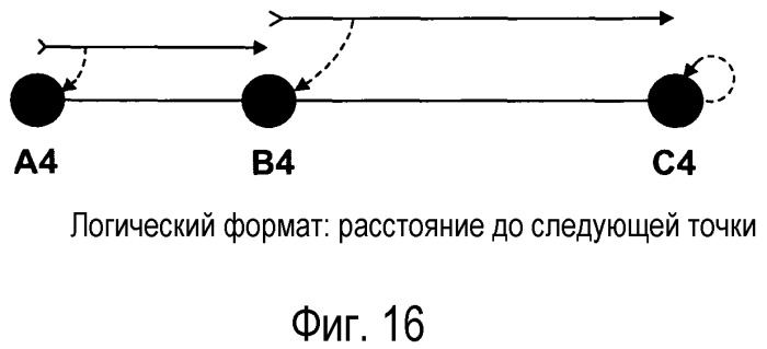 Эффективный способ привязки местоположения (патент 2523171)