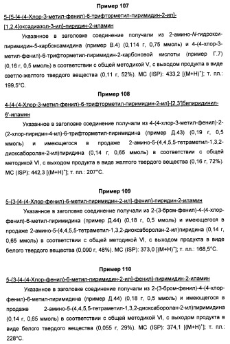 Производные пиридина и пиримидина в качестве антагонистов mglur2 (патент 2451673)