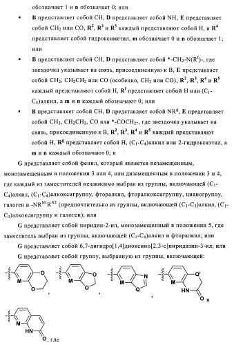 Оксазолидиновые антибиотики (патент 2470022)