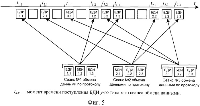 Устройство поиска информации (патент 2480823)