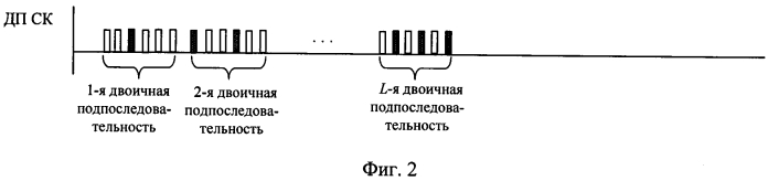 Способ аутентификации электронного изображения (патент 2568268)