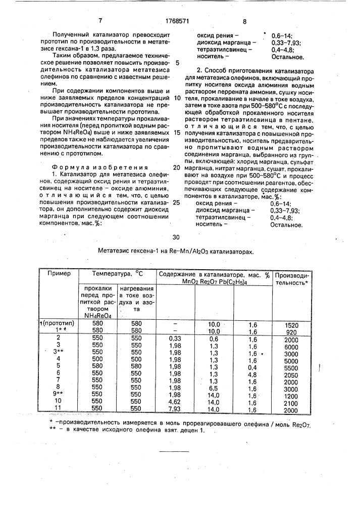 Катализатор для метатезиса олефинов и способ его приготовления (патент 1768571)