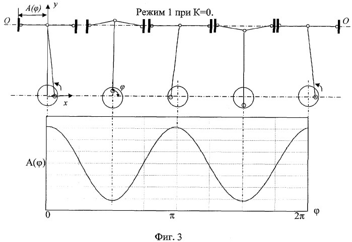 Многополочное устройство вибрационного перемещения зернистых материалов (патент 2378174)