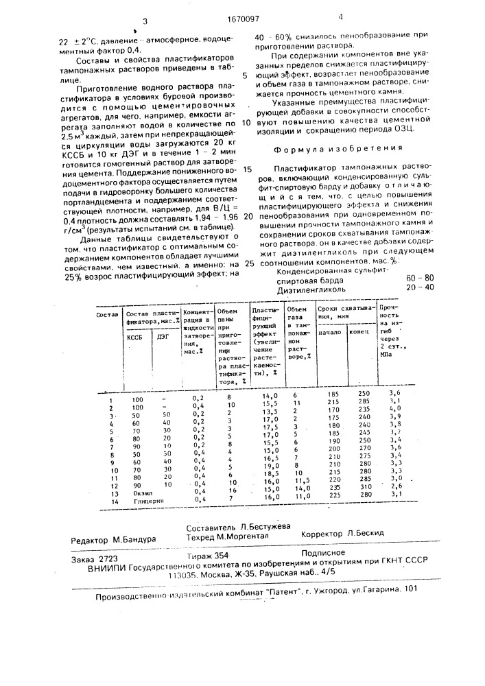 Пластификатор тампонажных растворов (патент 1670097)