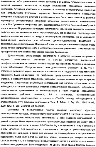 Способ лечения заболеваний, связанных с masp-2-зависимой активацией комплемента (варианты) (патент 2484097)