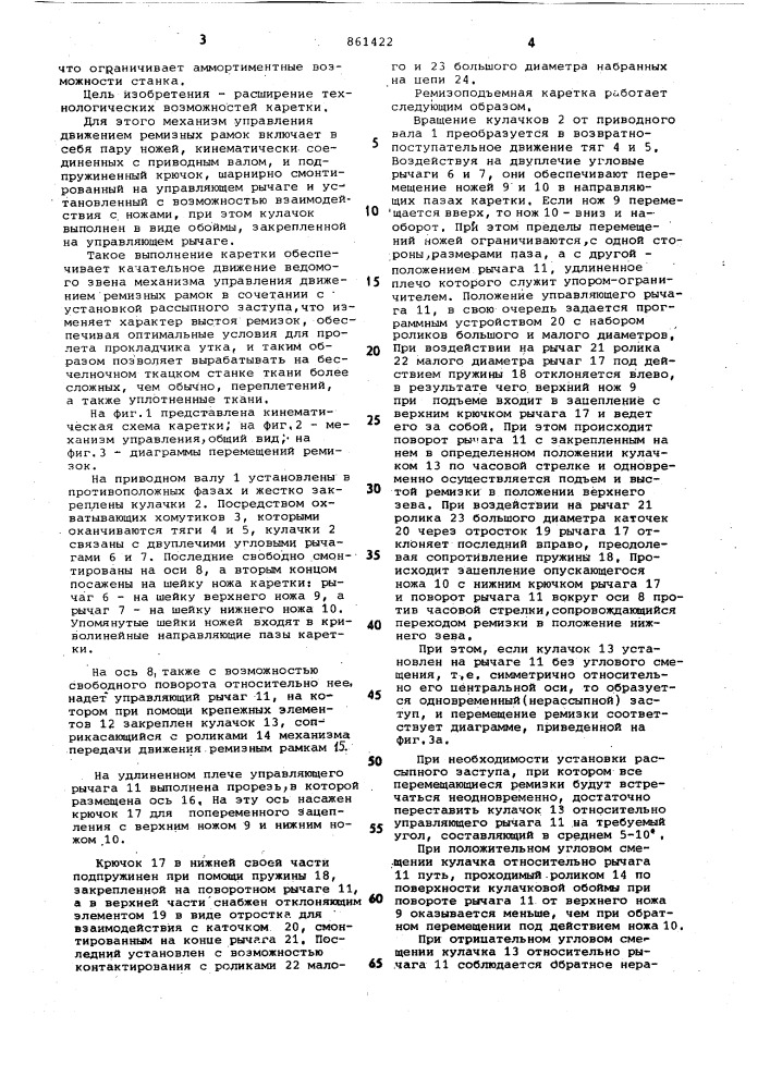 Ремизоподъемная каретка к ткацкому станку (патент 861422)