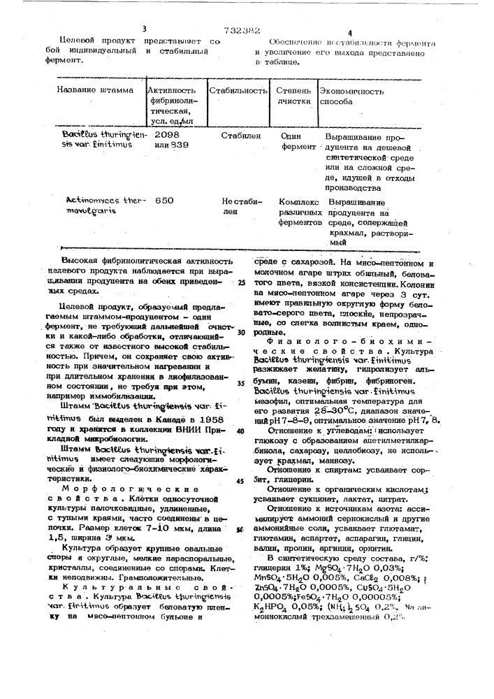 Способ получения очищенного протеолитического фермента (патент 732382)