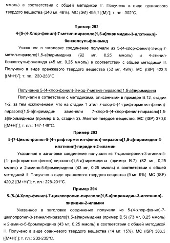 Производные ацетиленил-пиразоло-пиримидина в качестве антагонистов mglur2 (патент 2412943)