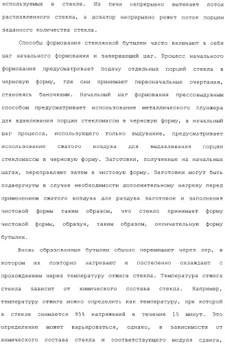 Способ и устройство для упрочнения стекла (патент 2365547)
