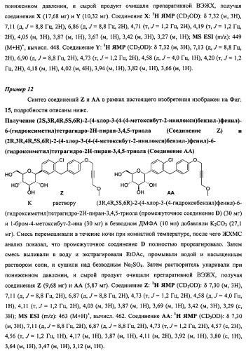 Производные бензилбензола и способы их применения (патент 2497526)