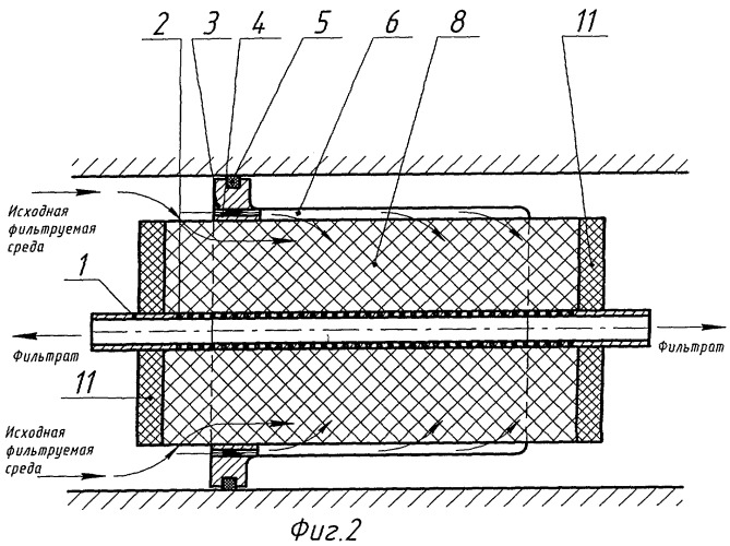 Мембранный фильтрующий элемент рулонного типа (патент 2290256)