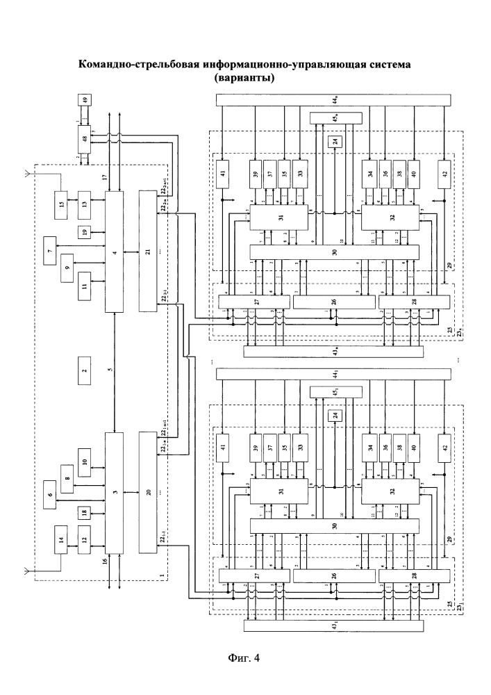 Командно-стрельбовая информационно-управляющая система (варианты) (патент 2622848)