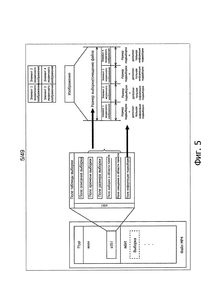 Устройство обработки информации и способ (патент 2650181)