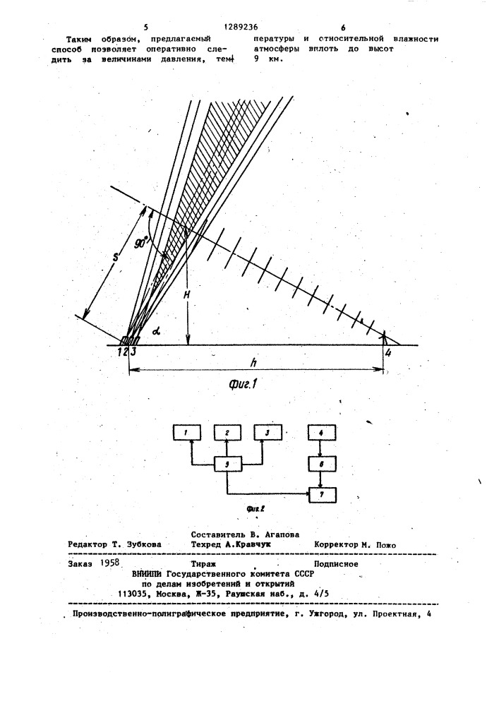 Способ определения параметров атмосферы (патент 1289236)