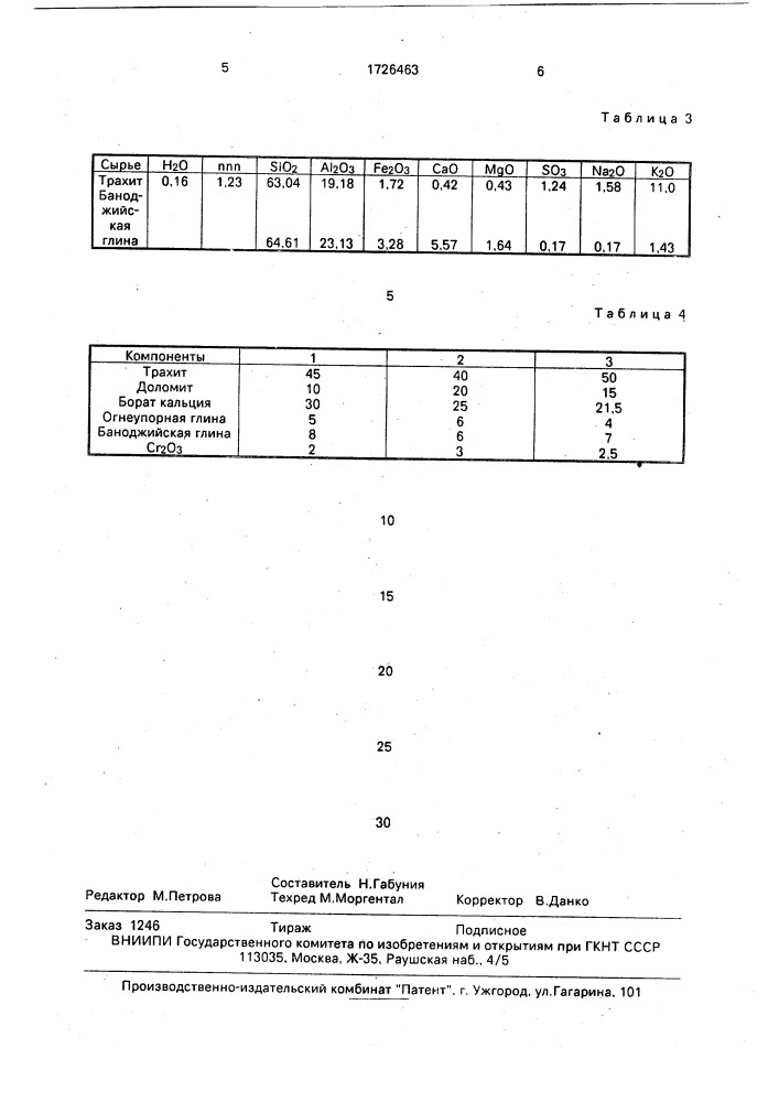 Нефриттованная глазурь (патент 1726463)