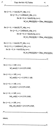 Многорежимное устройство кодирования (патент 2262748)