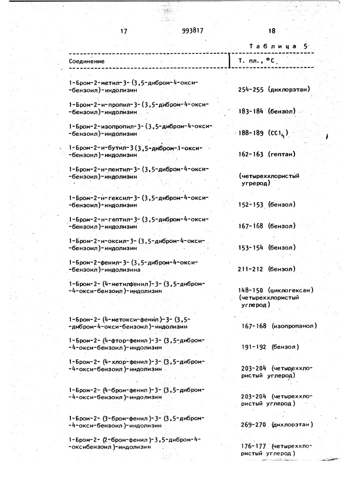 Способ получения производных индолизина (патент 993817)