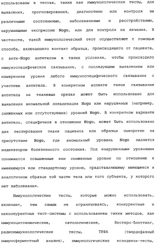 Поликлональное антитело против nogo, фармацевтическая композиция и применение антитела для изготовления лекарственного средства (патент 2432364)