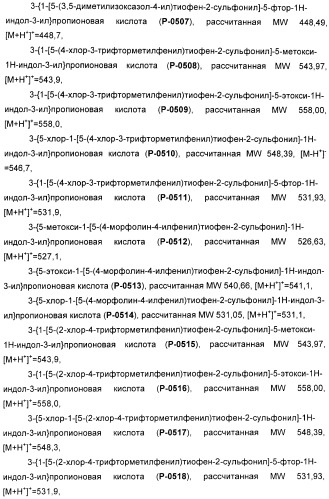 Соединения, активные в отношении ppar (рецепторов активаторов пролиферации пероксисом) (патент 2419618)