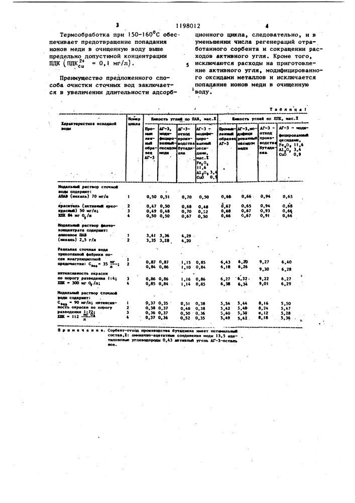 Способ очистки сточных вод (патент 1198012)