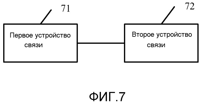 Способ, устройство связи и система связи для обработки эстафетной передачи (патент 2497309)