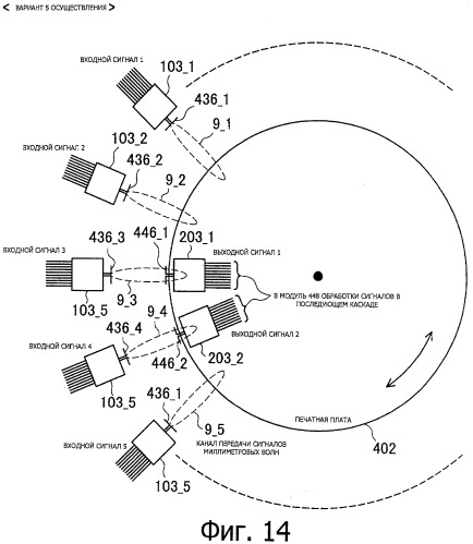 Электронное устройство, устройство передачи сигналов и способ передачи сигналов (патент 2523428)