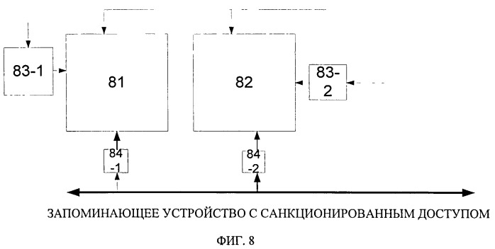 Система автоматического управления (патент 2534955)