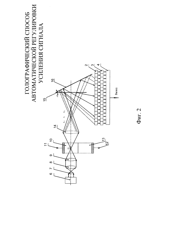 Голографический способ автоматической регулировки усиления сигнала (патент 2597664)