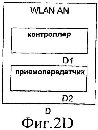 Поддержка вызовов без uicc (патент 2428809)