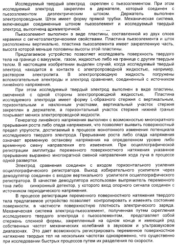 Устройство для регистрации переменного поверхностного натяжения твердых тел (варианты) (патент 2369861)