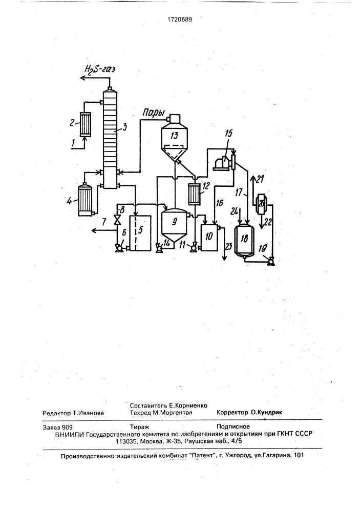 Способ очистки коксового газа от сероводорода (патент 1720689)