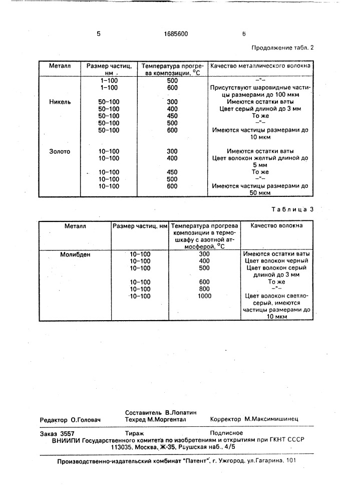 Способ получения металлических волокон (патент 1685600)