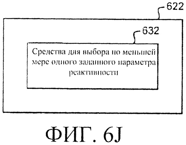 Система и способы регулирования реактивности в реакторе ядерного деления (патент 2555363)