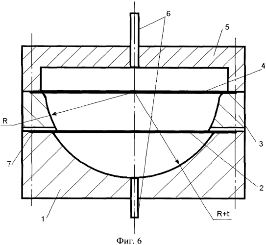 Способ изготовления оболочек из листовой заготовки и устройство для его осуществления (патент 2574908)